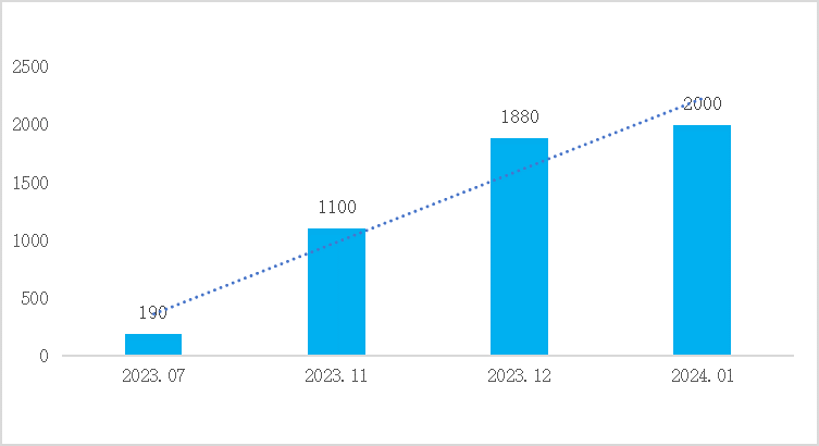 【观察】把握先发优势，加快推动中国短剧全球化发展1.png