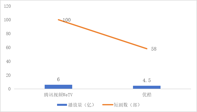 【观察】把握先发优势，加快推动中国短剧全球化发展7.png